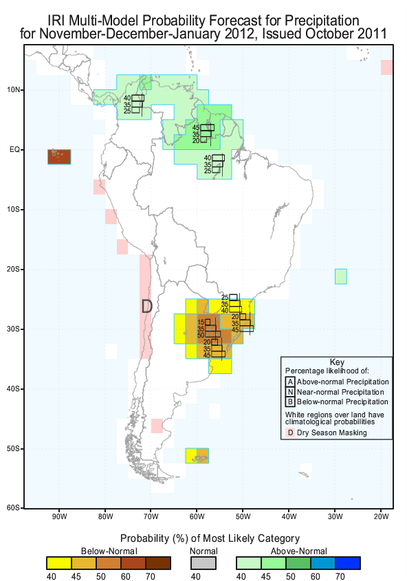 IRI Model November 2011